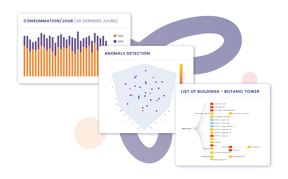 energy management software for energy and facility managers