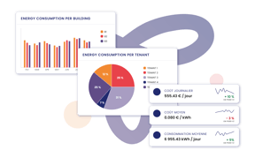 Energy management Software for financial teams