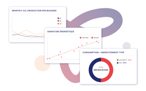 sustainability teams energy software