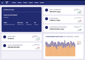 Energy Control Dashboard